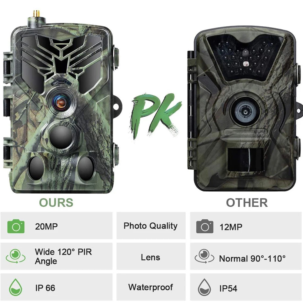 Caméra de Chasse HC810M - sans Fil 20MP : Vision Nocturne et Détection 120°