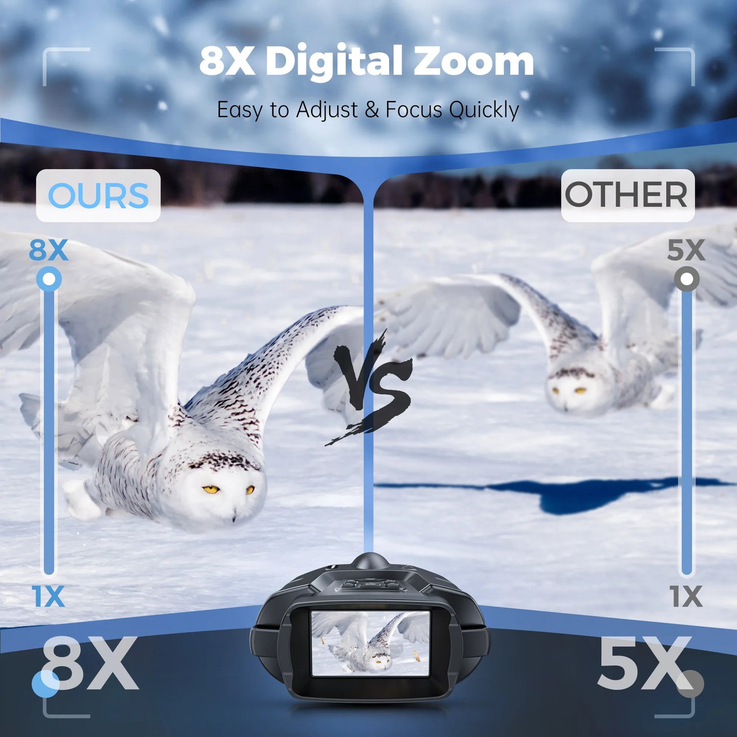Jumelles Vision Nocturne 4K avec Zoom Numérique et Éclairage Tactique