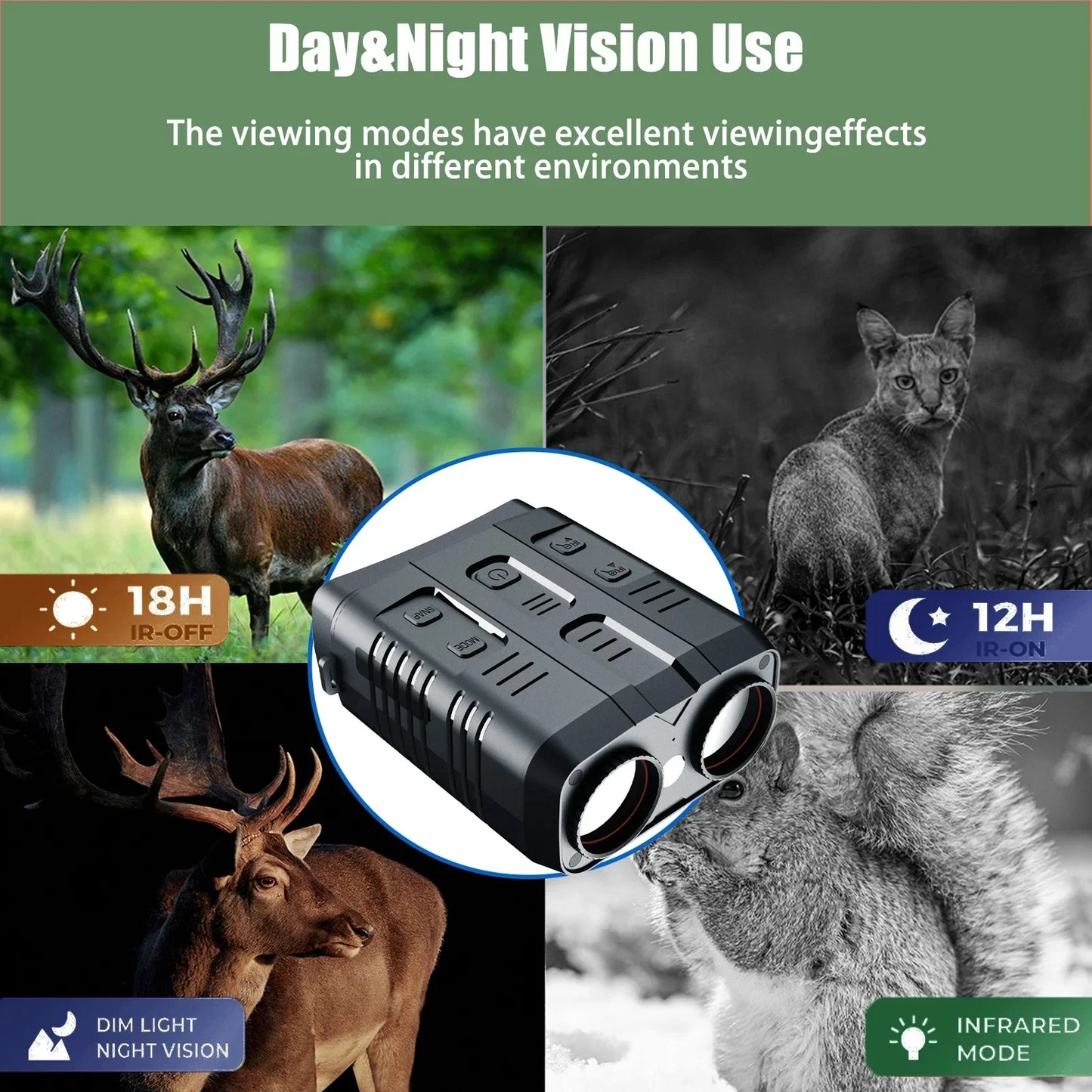 Jumelles de Vision Nocturne 4K avec Zoom Numérique et Infrarouge Puissant