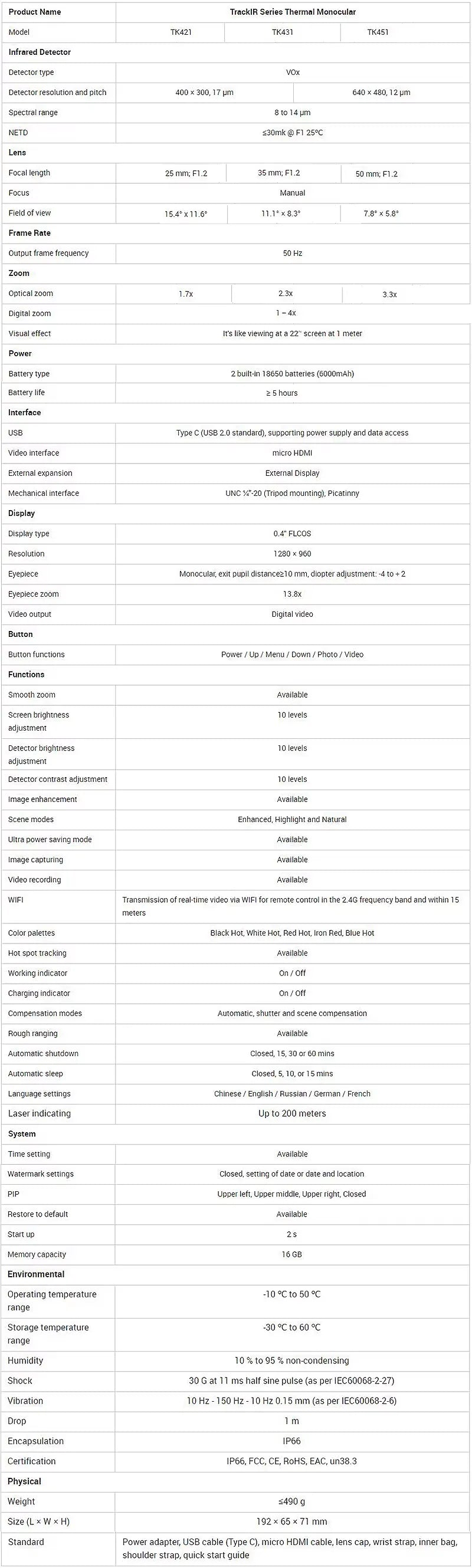 Monoculaire Thermique Avancé Guide TK Gen2 - Observation Nocturne et Sécurité