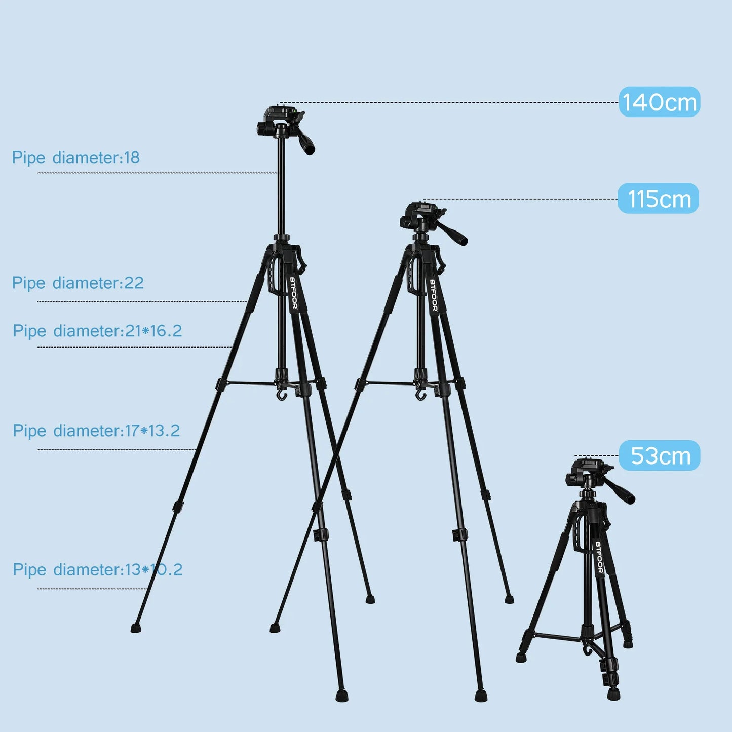 Trépied en Aluminium 55” avec Tête Panoramique pour Appareils Photo et Smartphones