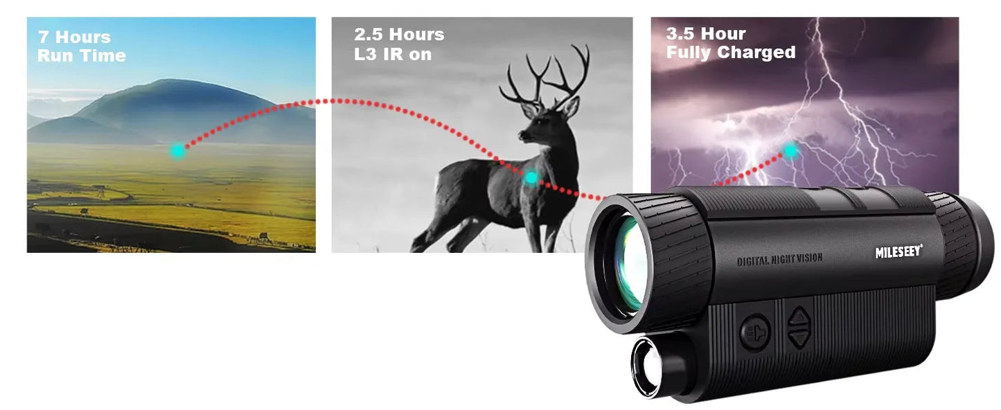 Jumelles Vision Nocturne Avancée avec MILESEEY NV20 Télémètre Intégré pour Chasse et Observation
