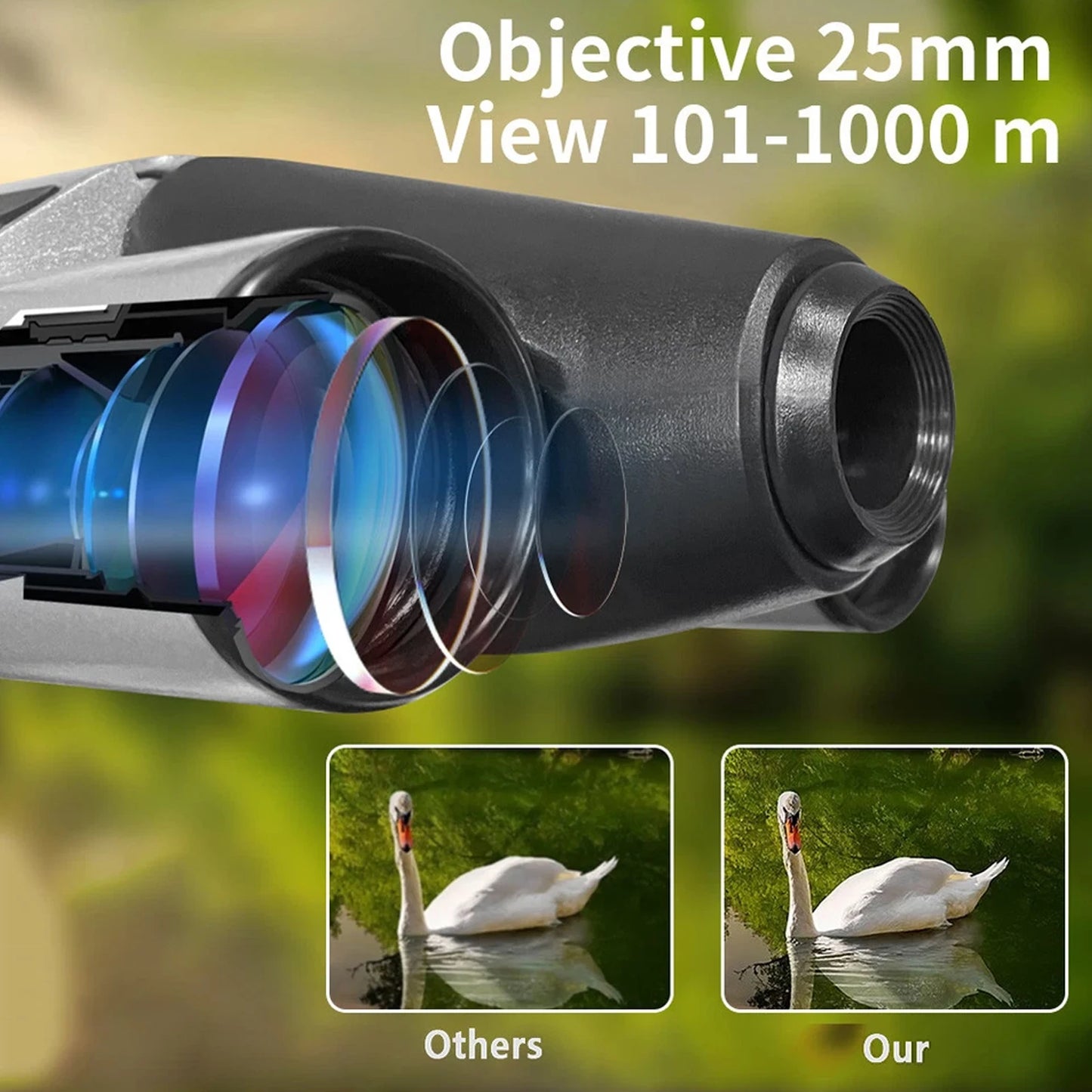 Jumelles Numériques 10x Zoom avec Capteur CMOS et Enregistrement Vidéo