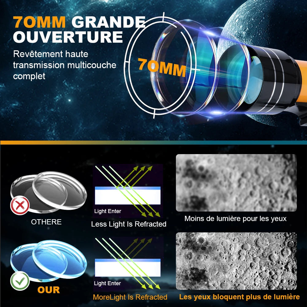 Télescope Réfracteur 150X avec Objectif 70mm et Support Smartphone