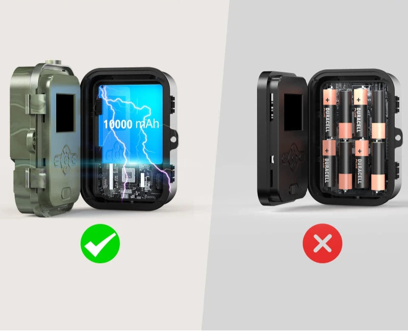 Caméra de Surveillance HC-940PRO-LI - Faune 4G HD 50MP avec Vision Nocturne Infrarouge
