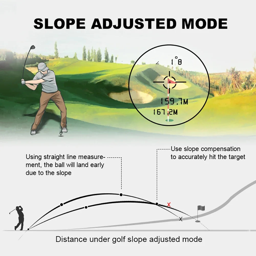Télémètre Laser de Golf avec Compensation de Pente et Recharge USB-C
