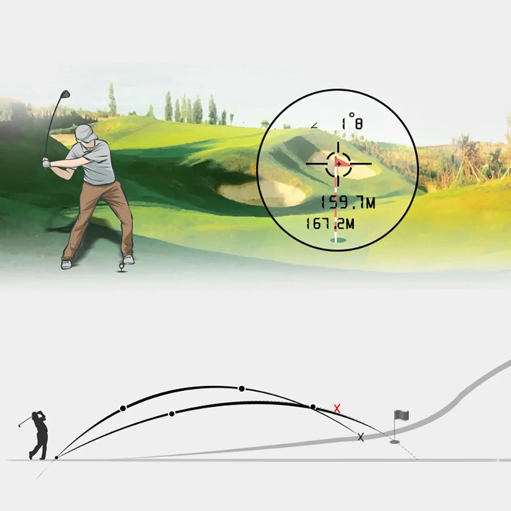 Télémètre Laser de Golf avec Compensation de Pente et Recharge USB-C