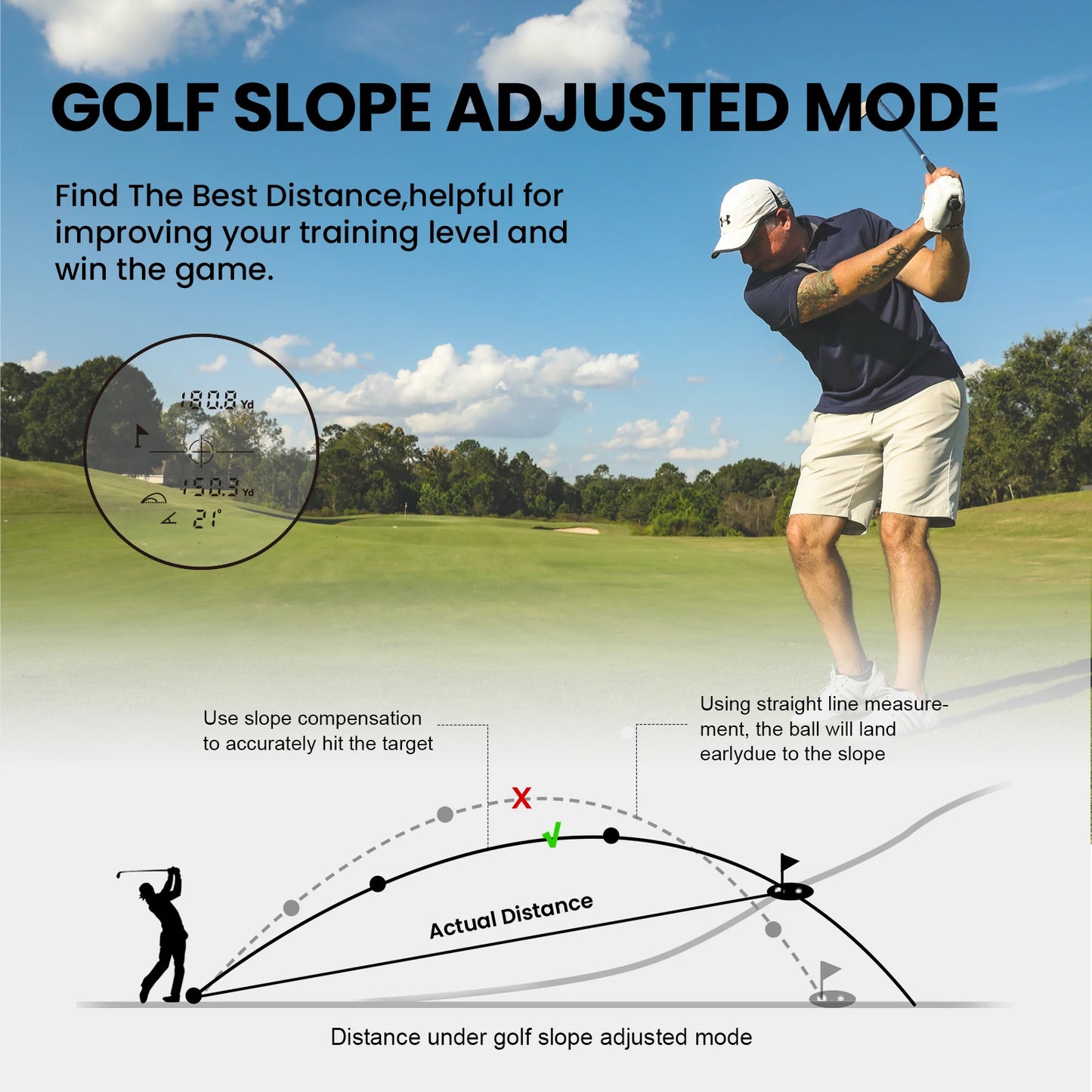 Télémètre Golf 600M avec Technologie Laser et Mode Pente Ajustée