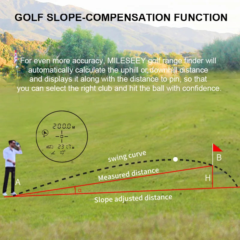 Télémètre Laser Golf 600m avec Mesure d'Angle et Vitesse