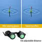 Lunettes de Théâtre et Opéra HD : Clarté et Confort pour Spectacles Inoubliables