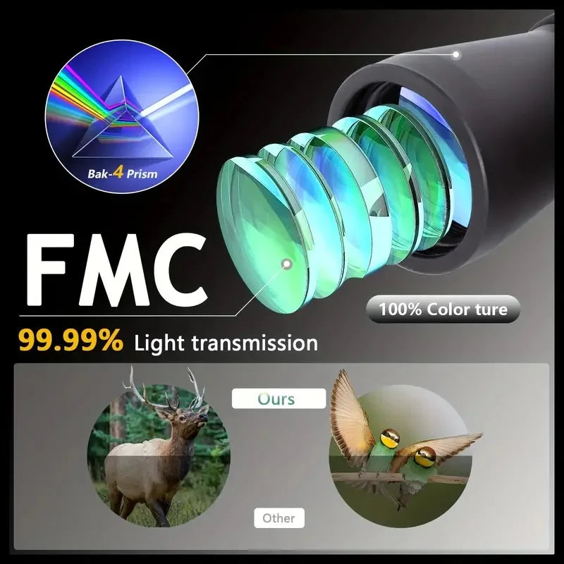 Jumelles Haute Performance 20x50 pour Chasse et Observation Longue Portée